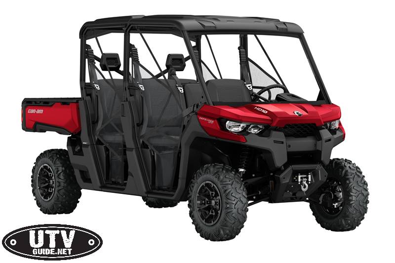2016 CANAM DEFENDER MAX UTV Guide