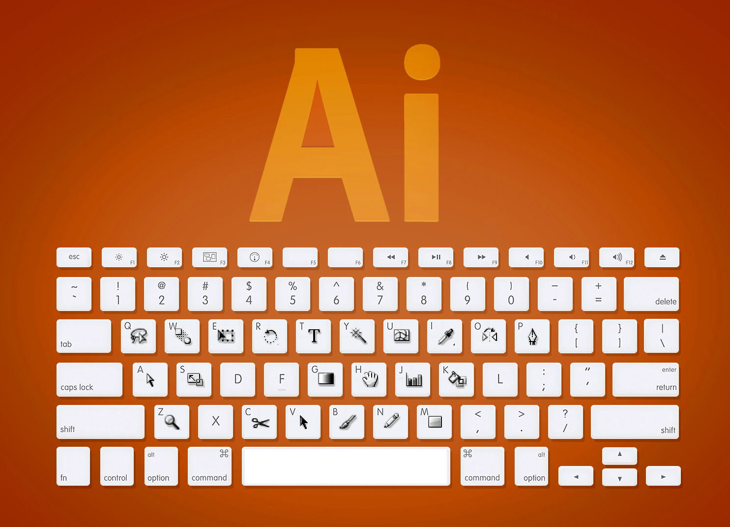 Default Keyboard Shortcuts For Illustrator