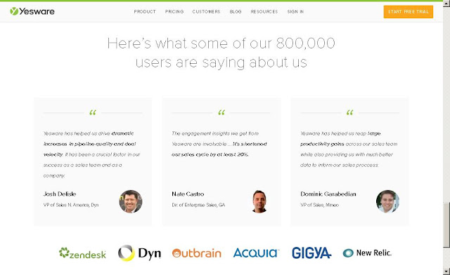 Yesware Plans & Pricing