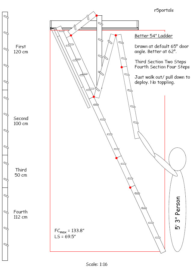 Energy Conservation How To Attic Ladder Innovation
