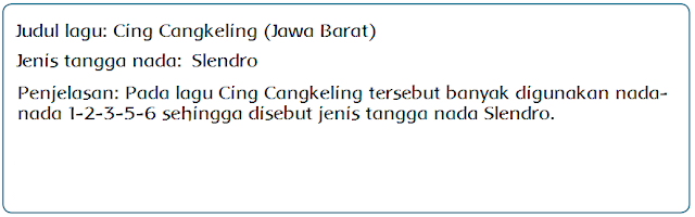 Tangga Nada Pentatonis Pelog dan Slendro (Halaman 41) BELAJAR
