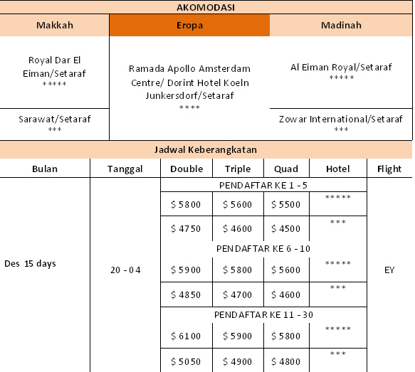 Harga Paket Umroh Plus Eropa 20 Desember 2015 Harga Paket Umroh Plus Eropa 20 Desember 2015