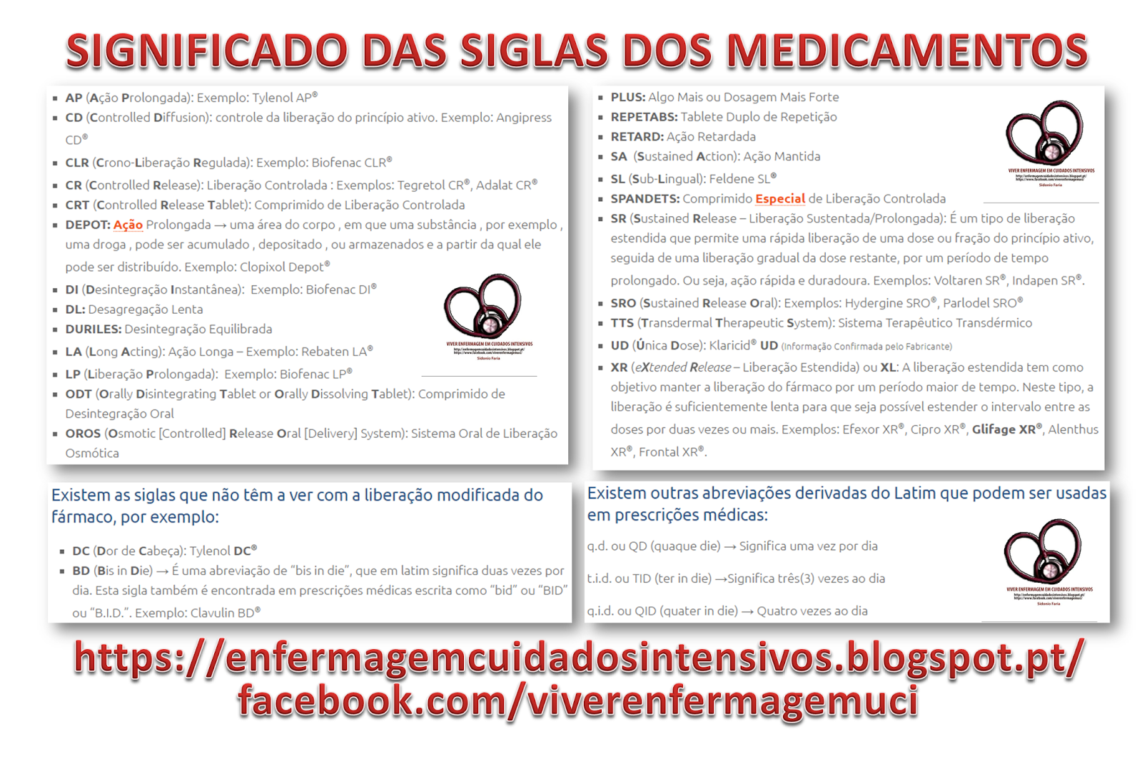 Viver Enfermagem em Cuidados Intensivos