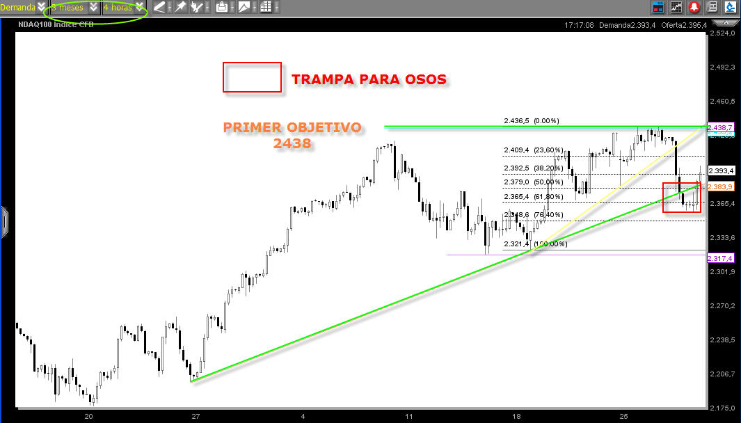 makedonski forex lider en mi makedonski forex lider en mi