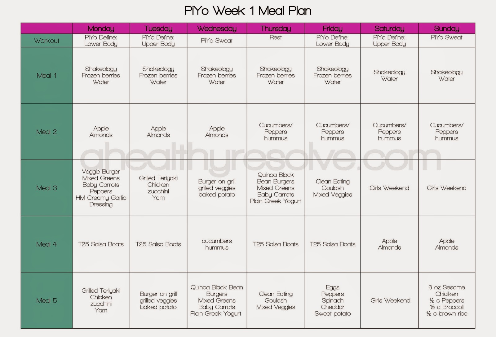 PiYo Week 1 Workouts & Meal Plan | A Healthy Resolve