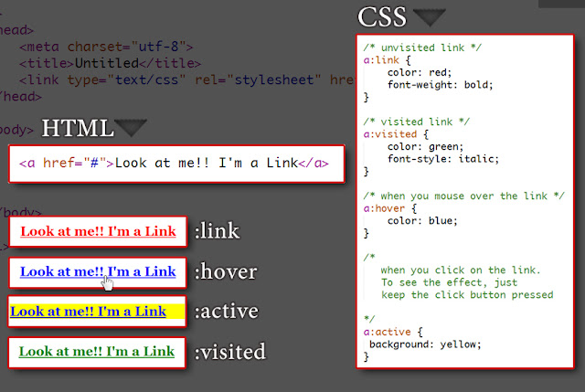 Graftalks: CSS Rules and Selectors