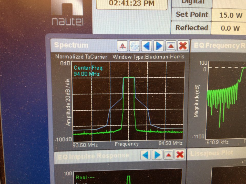 Digital Radio FM Insider: First Digital Broadcast on FM in Norway