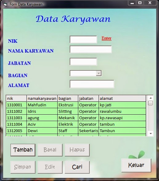 Form Data Karyawan form-data-karyawan