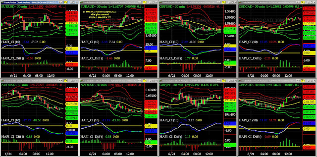 Hamzei analytics forex