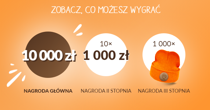 Wygraj nagrodę pieniężną o wartości 10 000 zł Konkurs