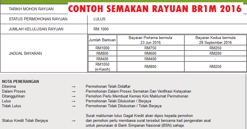 Semakan Brim Permohonan Diterima - Pewarna g