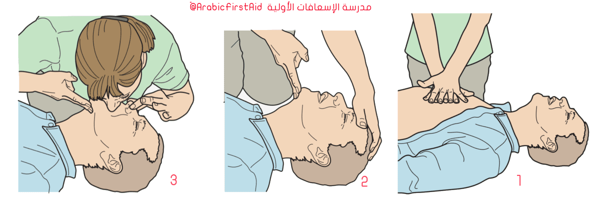 تقنيات (الإسعافات الإولية و الطوارئ) First-Aid-use-aed-Defibrillator-1