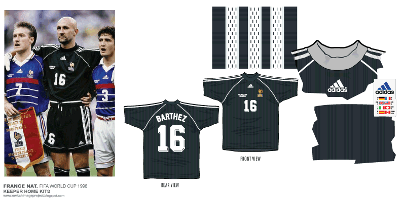 france goalkeeper kit 2018