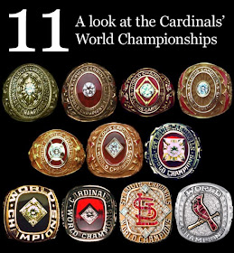World Series Title Rings