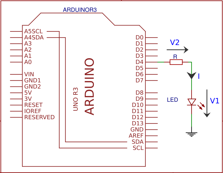 Electronics and Embedded Systems, Microcontrollers, Arduino: When and ...