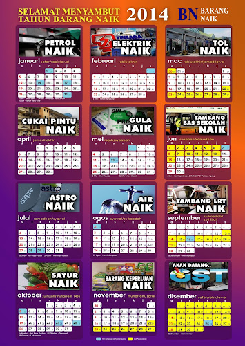 Kalendar Barang Naik 2014