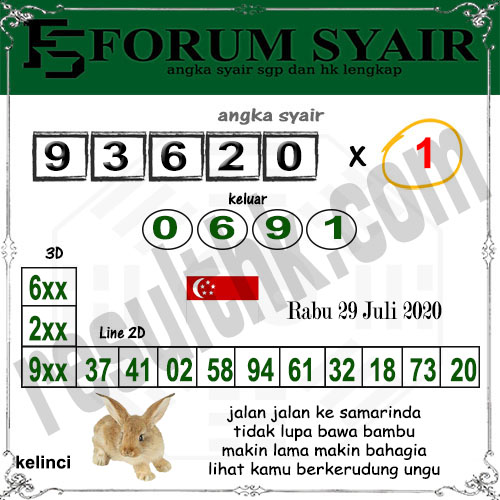 Prediksi Togel Sgp Rabu 29 Juli 2020 Bocoran Singapura Prediksi Jp