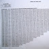 Jadual Gaji SSM 2012 Bagi Gred DG41, DG44, DG48 dan DG52