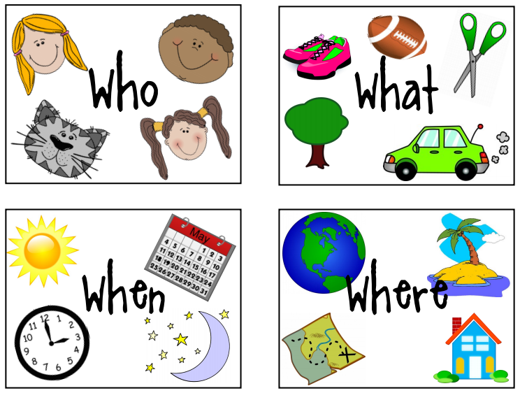 Ms Gardenia's Speech Room: WH Questions in speech therapy today
