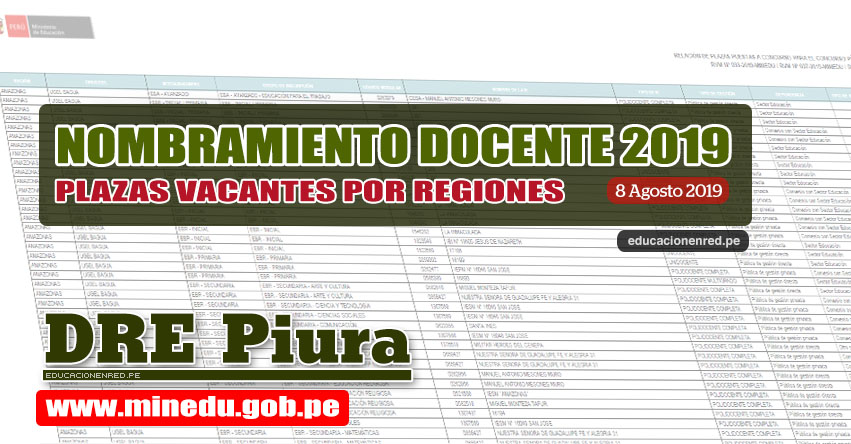 DRE Piura: Relación Final de Plazas Vacantes para Nombramiento Docente 2019 (.PDF ACTUALIZADO 8 AGOSTO) www.drep.gob.pe DRE Piura: Relación Final de Plazas Vacantes para Nombramiento Docente 2019 (.PDF ACTUALIZADO 8 AGOSTO) www.drep.gob.pe