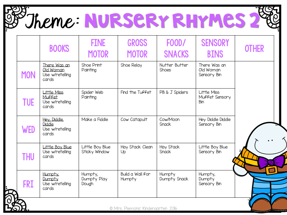 Slide35.PNG 960×720 pixels | Preschool lesson plans, Nursery rhymes