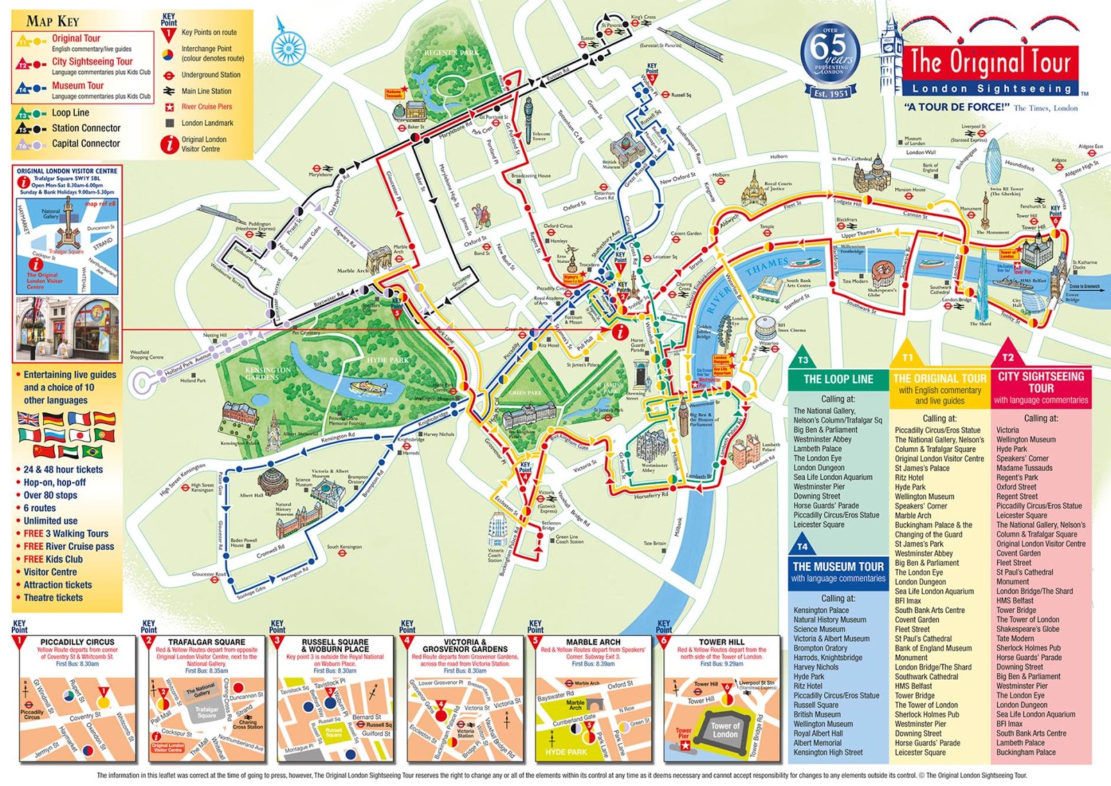 London Tourist Map Printable