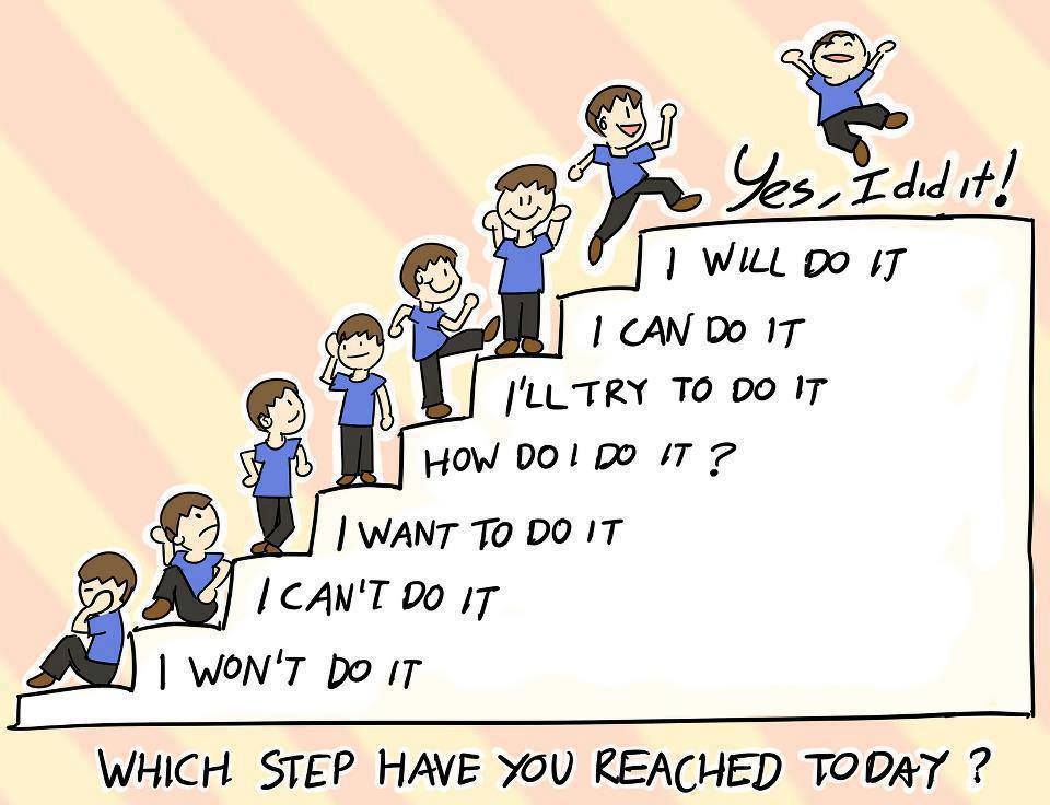 Steps to reach