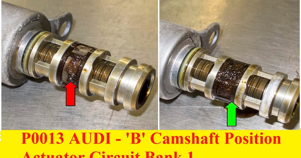 P0013 AUDI - 'B' Camshaft Position Actuator Circuit Bank 1 ~ Cars-Fault