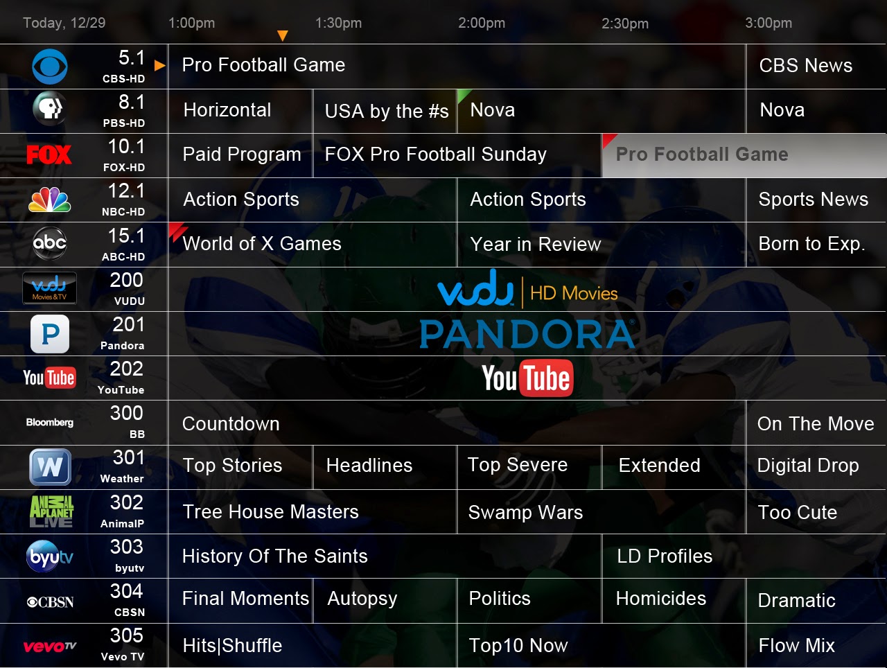 Channel Master Channel Guide