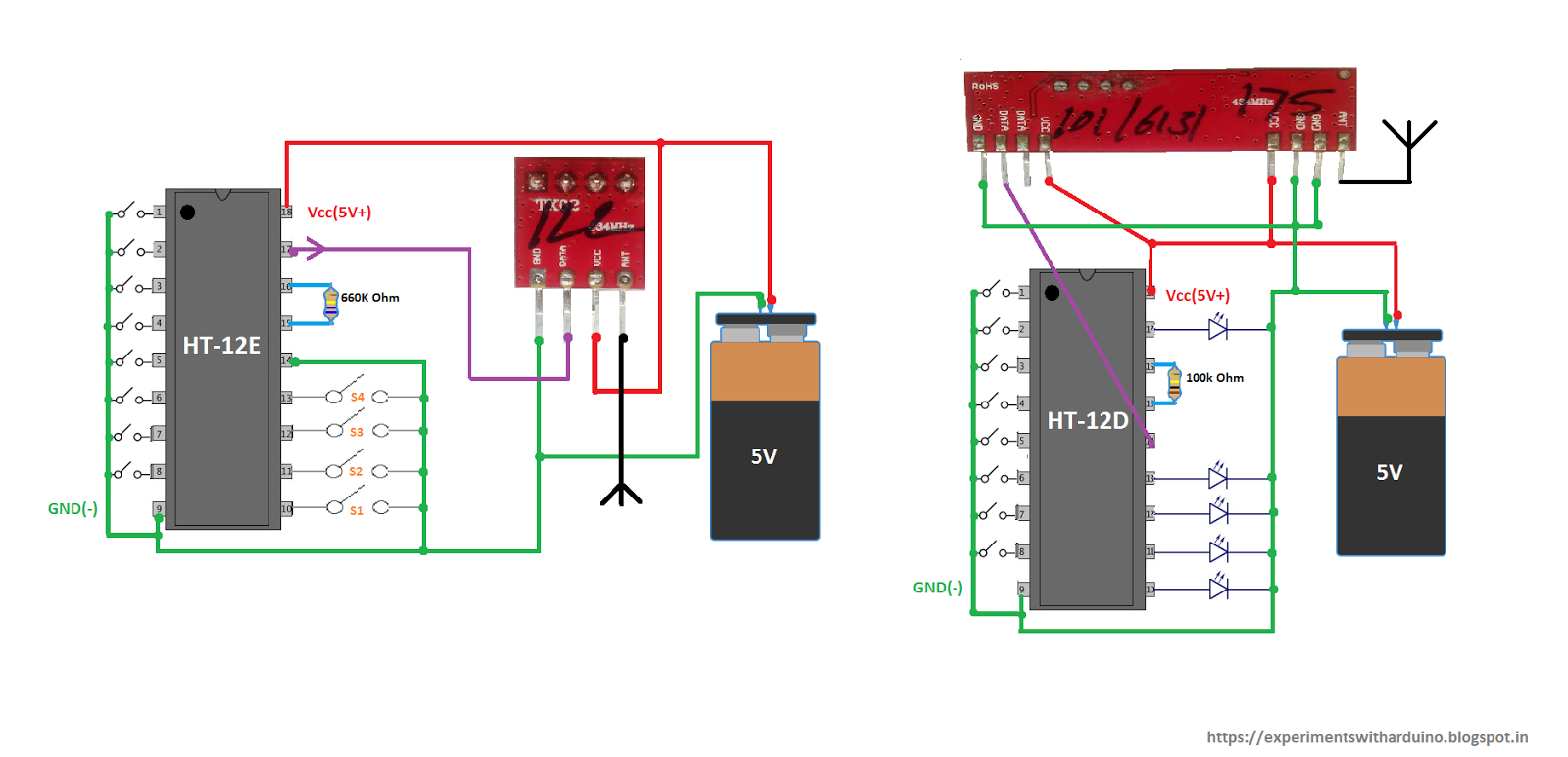 Experiments with Arduino: RF Receiver and Transmitter [Simple Steps]