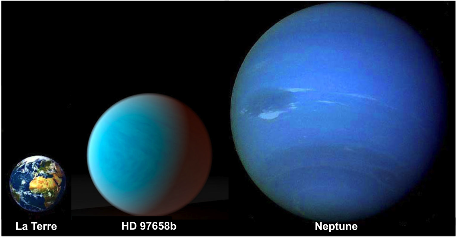 Экзопланета глизе 3470 b. Размер нептуна и земли. Нептун планета и земля. Вояджер 2 нептун. Уран и земля.