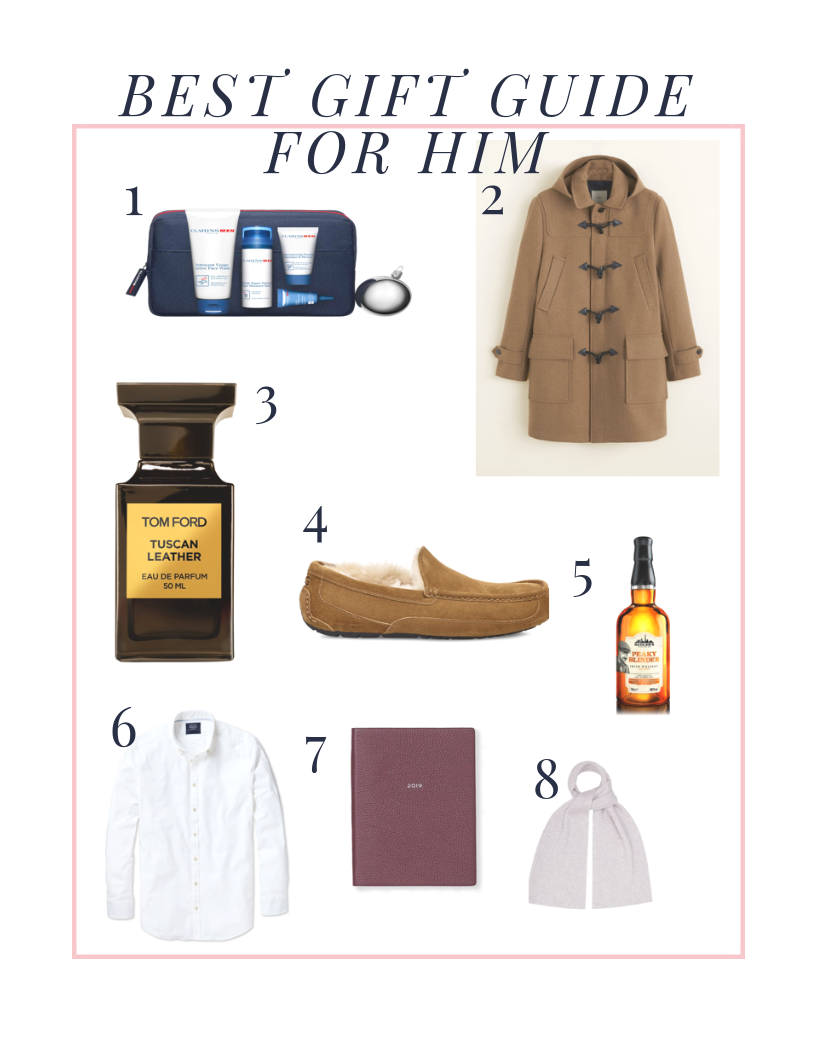 Best Gift Guide For Him LONDON MUMMA