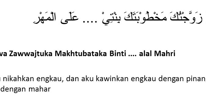 Bahasa Arab Qobiltu Nikahaha