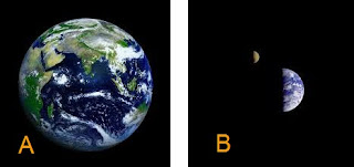 (a) Bumi; (b) Bulan sebagai satelit bumi