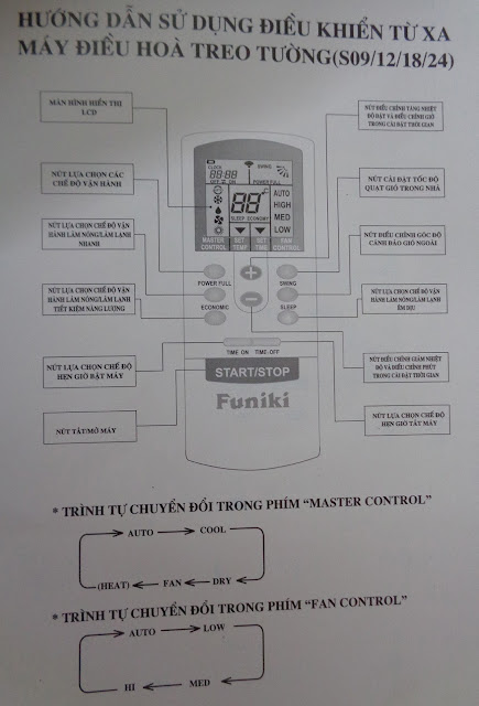 Bán điều khiển điều hòa Funiki tại Hà Nội Bán điều khiển điều hòa Funiki tại Hà Nội