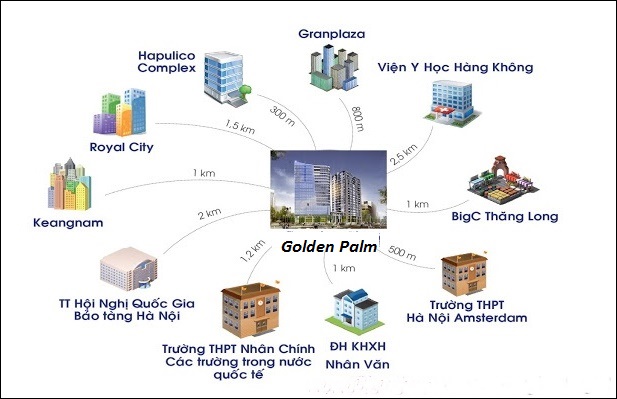 liên kết vùng Golden Palm liên kết vùng Golden Palm