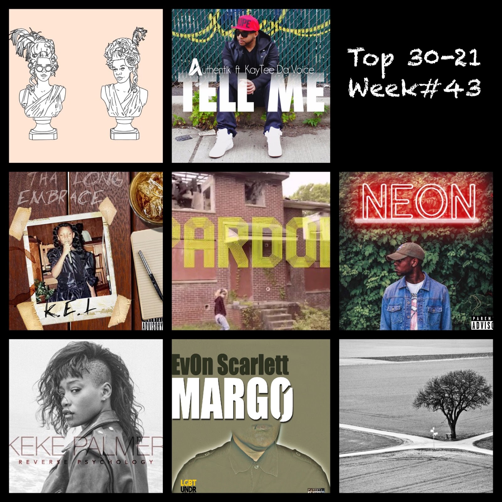 The weekly top 40 the weekly top 40 week 43