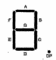 A "MEDIA TO GET" ALL DATAS IN ELECTRICAL SCIENCE...!!: Seven Segment ...