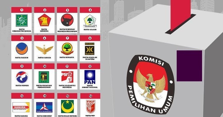 PDIP-Golkar Mau Pemilu 2024 Sistem Tertutup Hanya Memilih Logo Partai