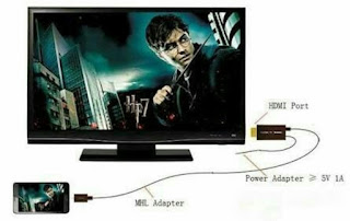 menampilkan-layar-android-ke-tv cara-menampilkan-layar-hp-android-ke-tv