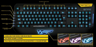 Keyboard Gaming Armaggeddon AK-700