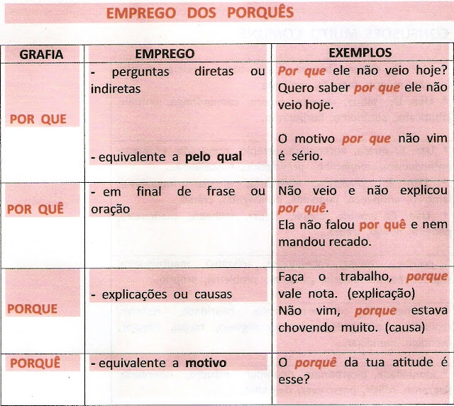 5 Significação Contextual De Palavras E Expressões