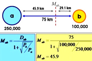 Rumus Hitung Teori Titik Henti Guru Geografi