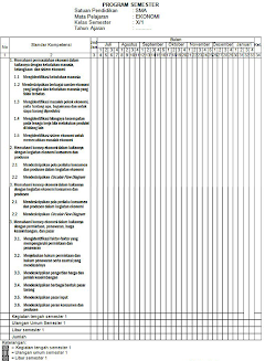 PROGRAM SEMESTER EKONOMI SMA