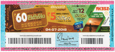 KeralaLotteryResult.net , kerala lottery result 4.7.2018 akshaya AK 352 4 july 2018 result , kerala lottery kl result , yesterday lottery results , lotteries results , keralalotteries , kerala lottery , keralalotteryresult , kerala lottery result , kerala lottery result live , kerala lottery today , kerala lottery result today , kerala lottery results today , today kerala lottery result , 4 07 2018 4.07.2018 , kerala lottery result 4-07-2018 , akshaya lottery results , kerala lottery result today akshaya , akshaya lottery result , kerala lottery result akshaya today , kerala lottery akshaya today result , akshaya kerala lottery result , akshaya lottery AK 352 results 4-7-2018 , akshaya lottery AK 352 , live akshaya lottery AK-352 , akshaya lottery , 4/7/2018 kerala lottery today result akshaya , 4/07/2018 akshaya lottery AK-352 , today akshaya lottery result , akshaya lottery today result , akshaya lottery results today , today kerala lottery result akshaya , kerala lottery results today akshaya , akshaya lottery today , today lottery result akshaya , akshaya lottery result today , kerala lottery bumper result , kerala lottery result yesterday , kerala online lottery results , kerala lottery draw kerala lottery results , kerala state lottery today , kerala lottare , lottery today , kerala lottery today draw result, 