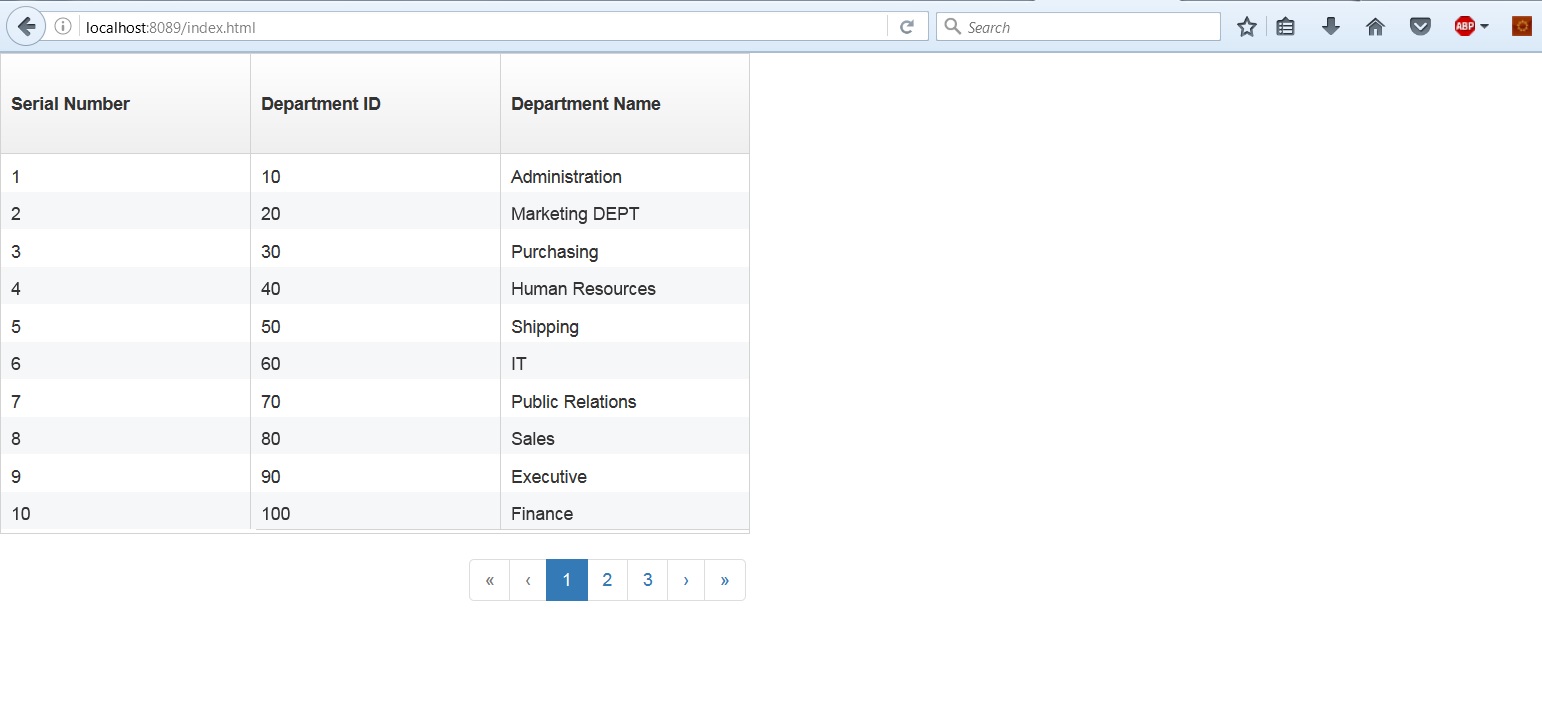 Pagination for Table in ReactJS or React.js