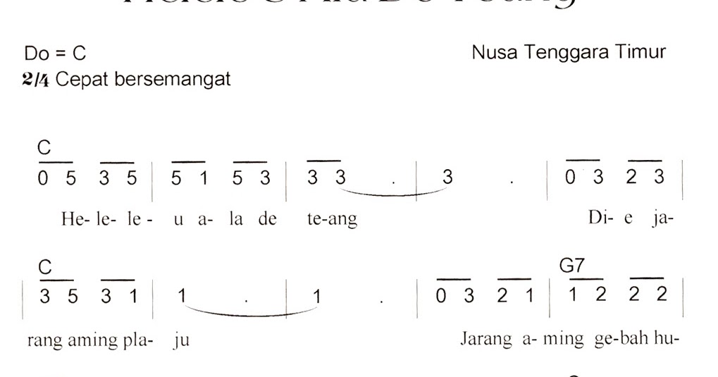 Not Angka Not pianoNot PianikaNot BalokNote Angka Piano�