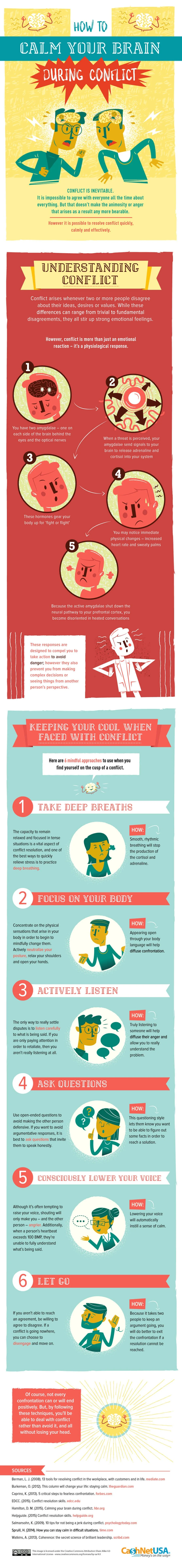 How to Calm Your Brain During Conflict - #infographic
