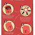 How to Calm Your Brain During Conflict infographic