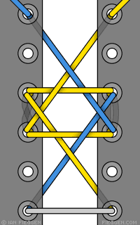 Shoe Lace Pattern Ideas Shoe Lace Pattern Ideas